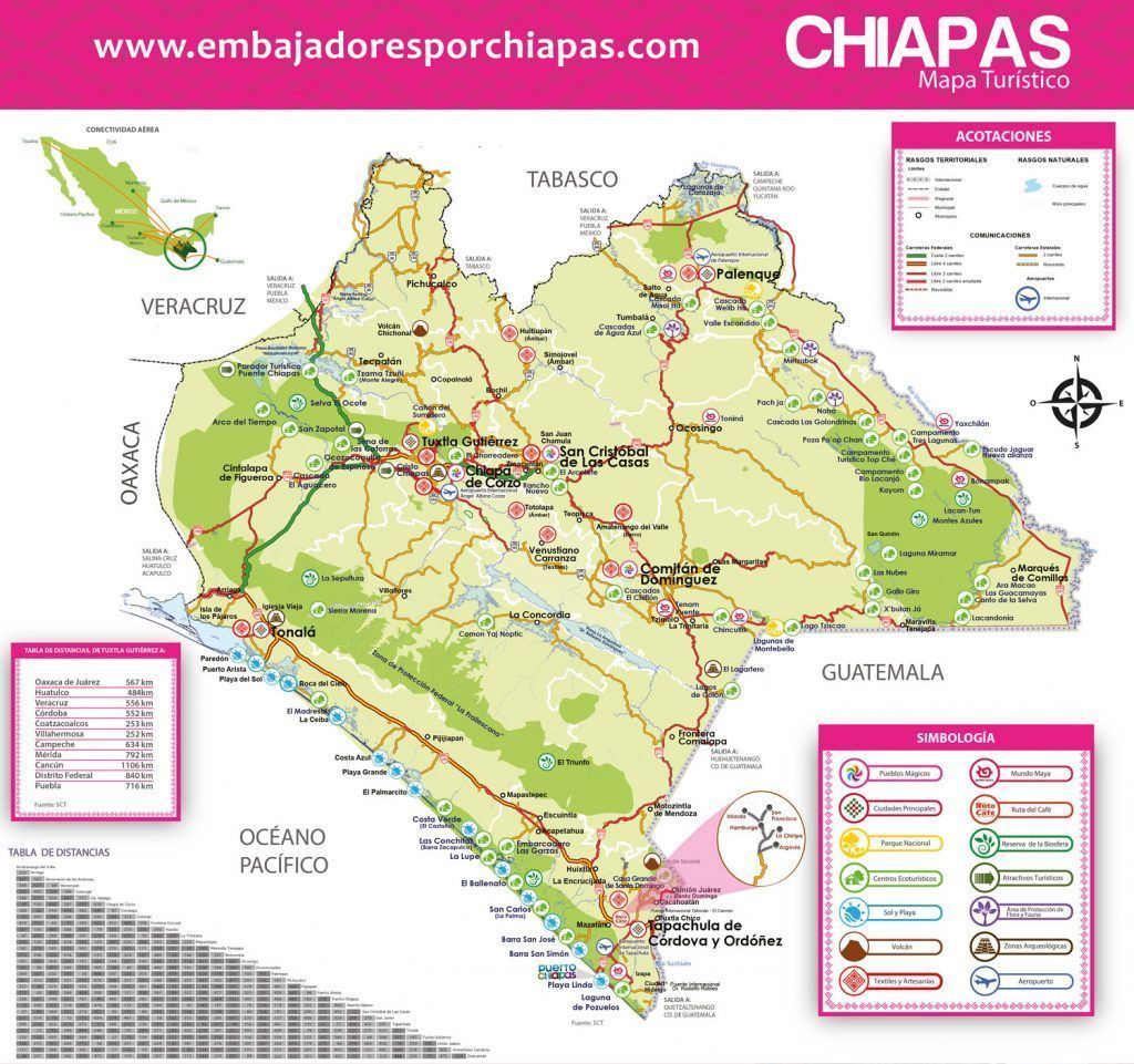 Chiapas México